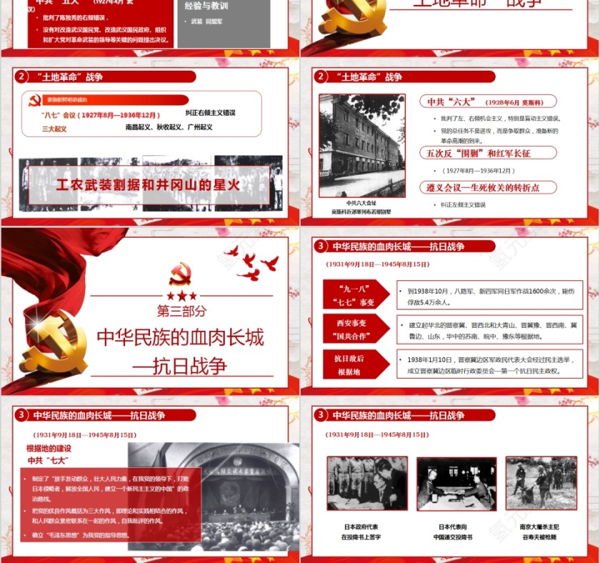 共筑中国梦党的发展历程回顾PPT模板第3张