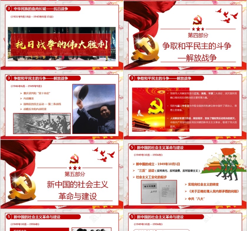 共筑中国梦党的发展历程回顾PPT模板第4张