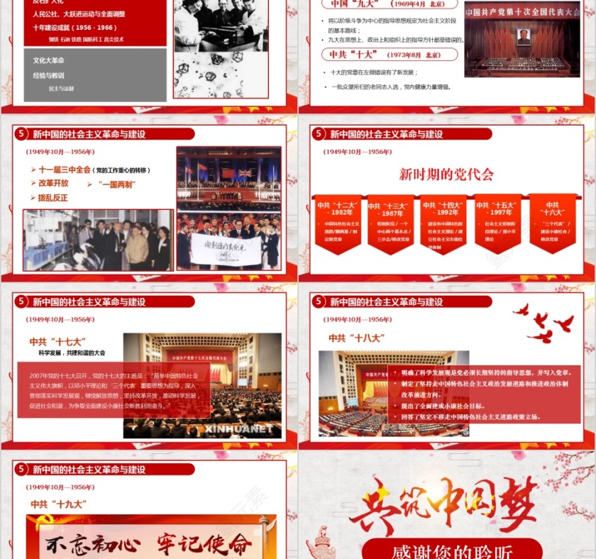 共筑中国梦党的发展历程回顾PPT模板第5张
