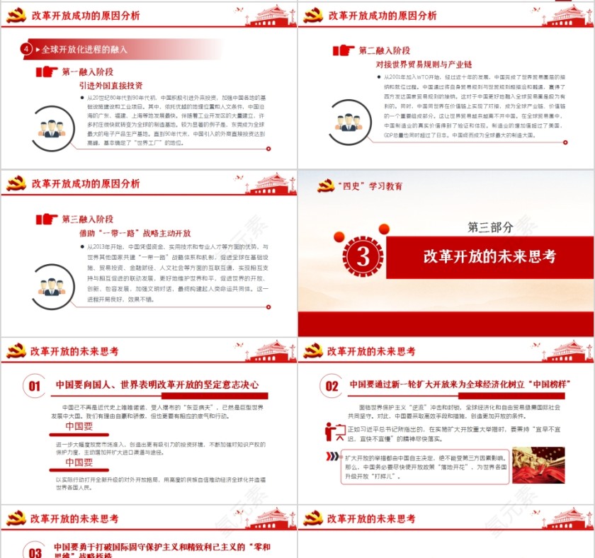 “四史”学习教育专题党课之改革开放史PPT模板第4张