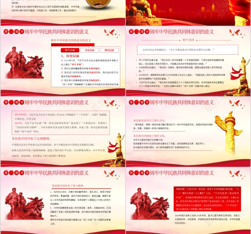 红色党政风铸牢中华民族共同体意识PPT模板第3张