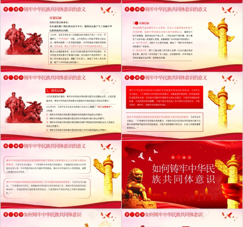 红色党政风铸牢中华民族共同体意识PPT模板第4张