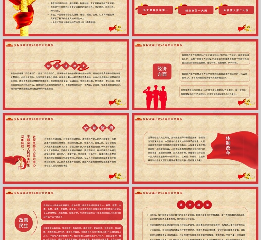 红色党政风深入学习两会重要讲话精神PPT模板第3张