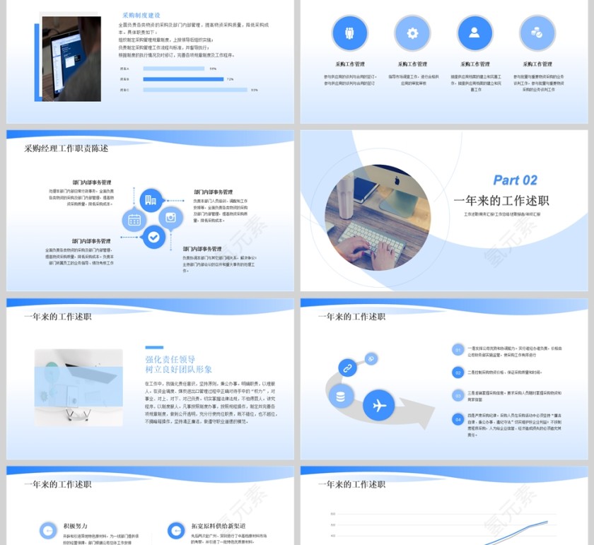 蓝色简约采购经理述职报告PPT模版第2张