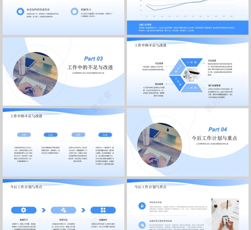 蓝色简约采购经理述职报告PPT模版第3张