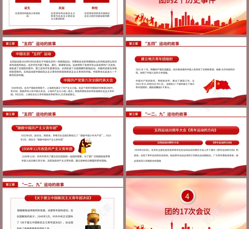 红色党政风中国共青团发展历程PPT模板第3张