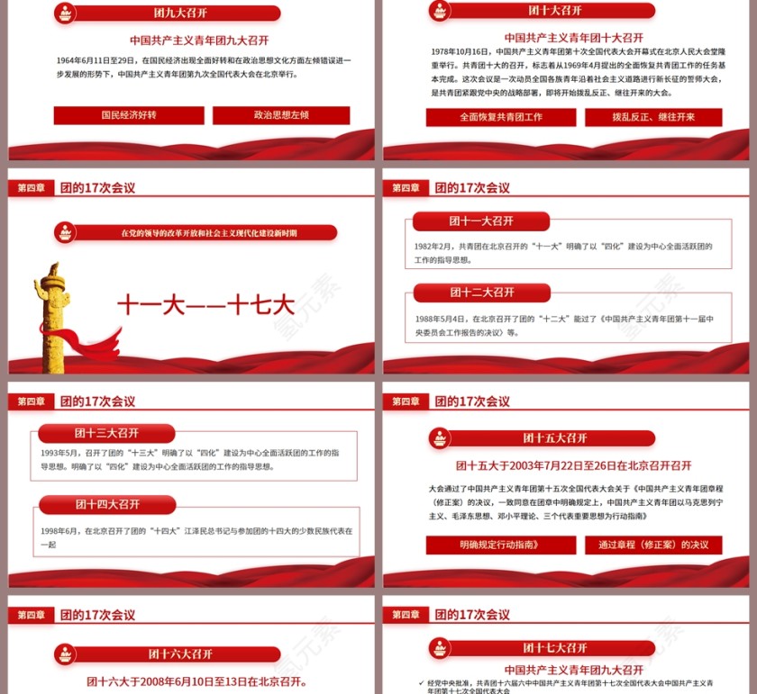 红色党政风中国共青团发展历程PPT模板第6张