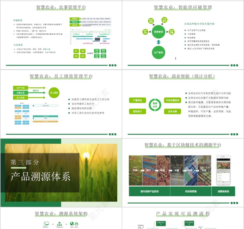 智慧农业云平台汇报材料PPT第4张