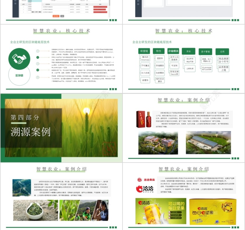 智慧农业云平台汇报材料PPT第6张