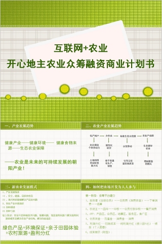 互联网农业开心地主农业众筹融资商业计划书PPT