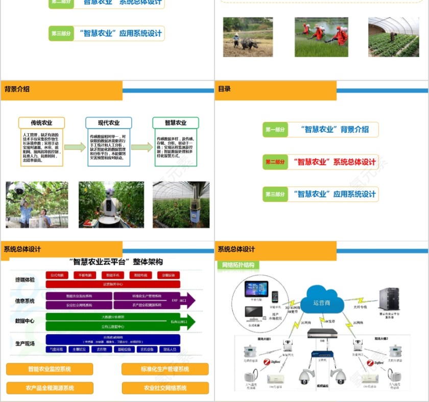 智慧农业物联网解决方案PPT第2张