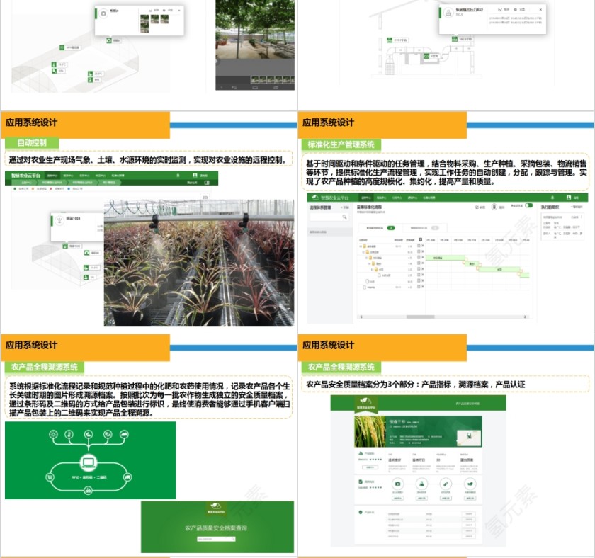 智慧农业物联网解决方案PPT第4张