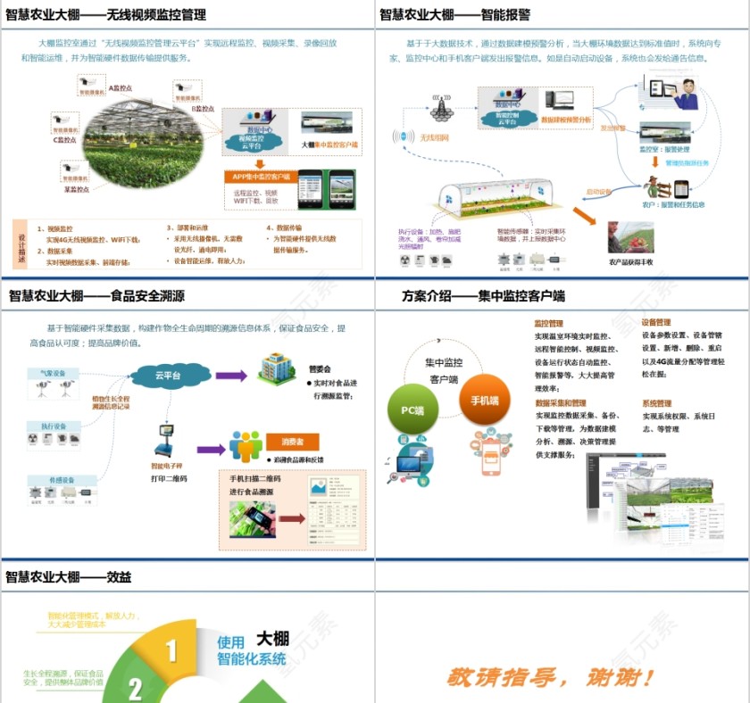 简约智慧农业大棚设计方案PPT模板第3张