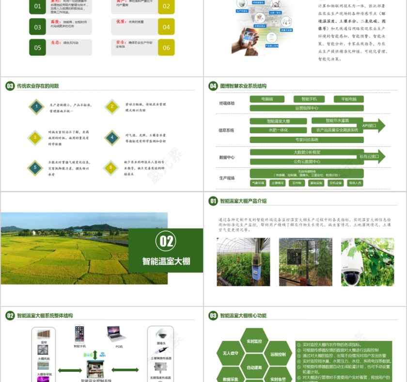 智慧农业解决方案介绍PPT第2张
