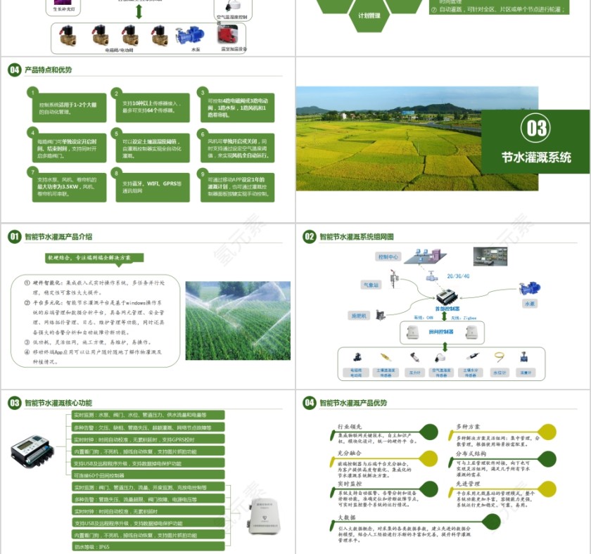 智慧农业解决方案介绍PPT第3张
