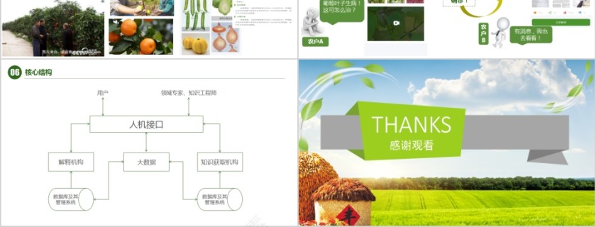 智慧农业解决方案介绍PPT第6张