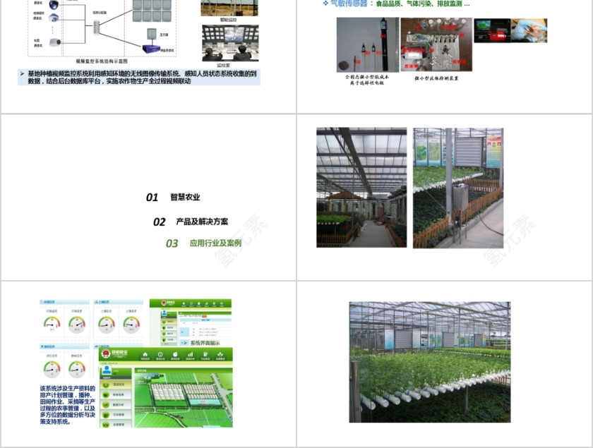 智慧农业整体解决方案PPT模板第5张