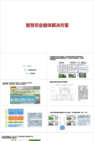 智慧农业整体解决方案PPT模板