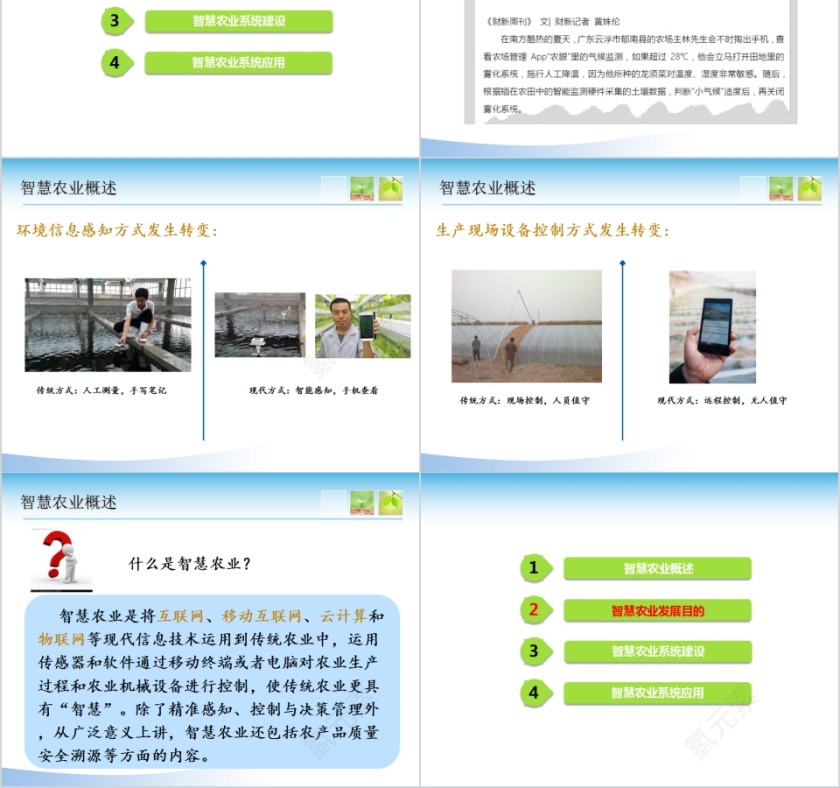 智慧农业系统建设与应用PPT模板第2张