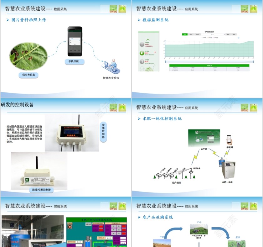 智慧农业系统建设与应用PPT模板第7张