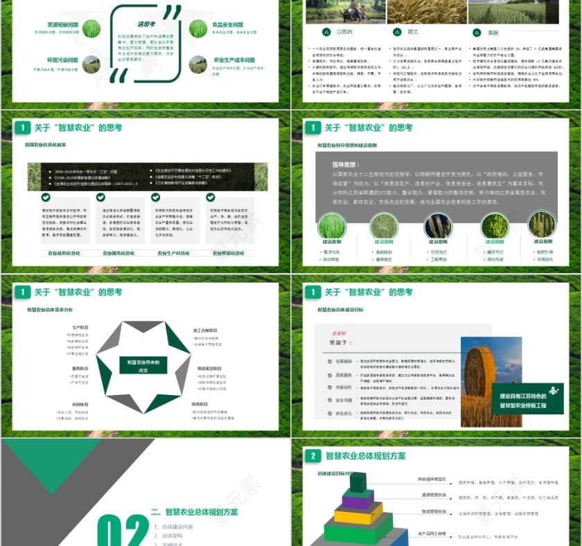 智慧农业现代农业商业计划书PPT模板第2张