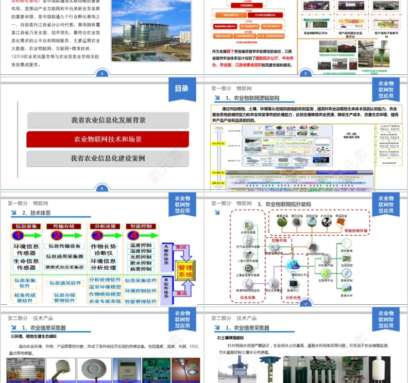 智慧农业综合解决方案及应用案例PPT第2张
