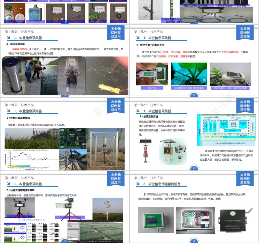 智慧农业综合解决方案及应用案例PPT第3张
