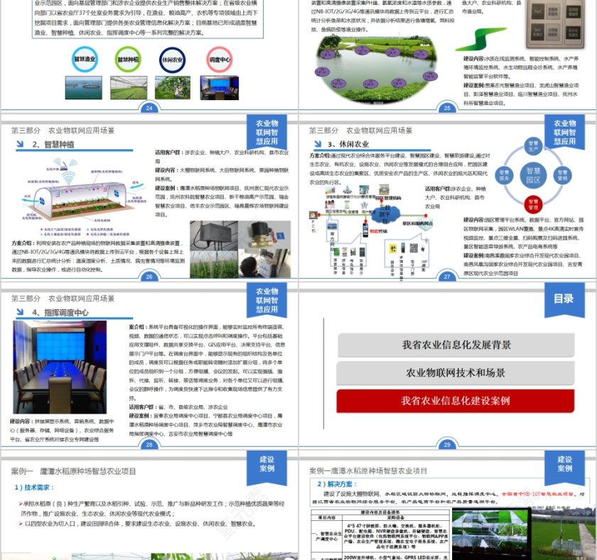 智慧农业综合解决方案及应用案例PPT第5张