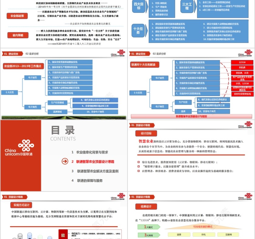 红色大气智慧农业顶层设计与解决方案PPT模板第2张