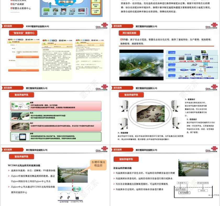 红色大气智慧农业顶层设计与解决方案PPT模板第6张