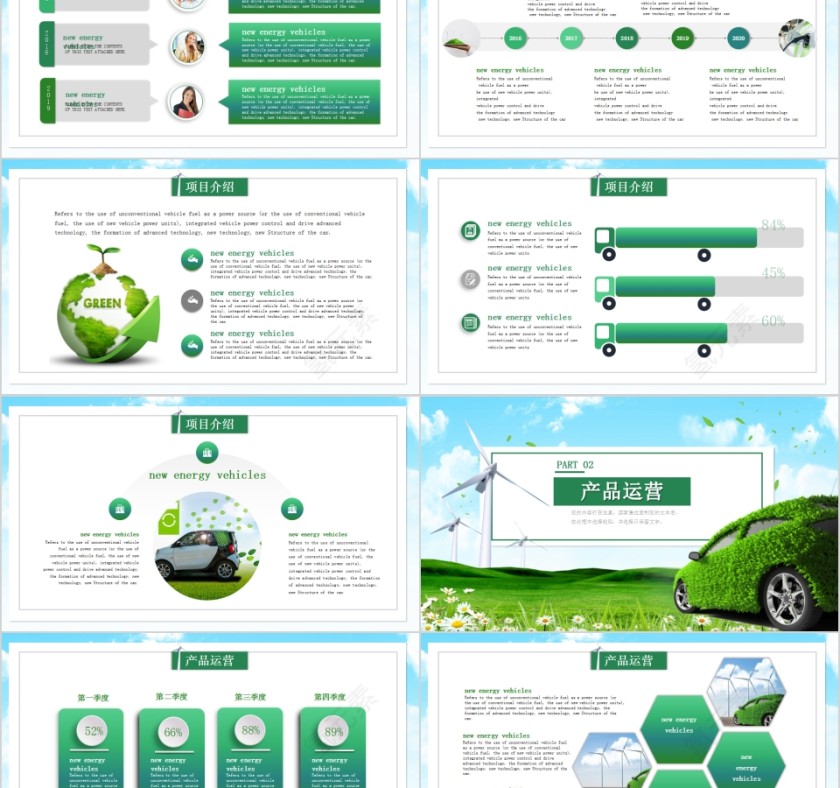 新能源汽车新能源环保项目介绍PPT模板第2张