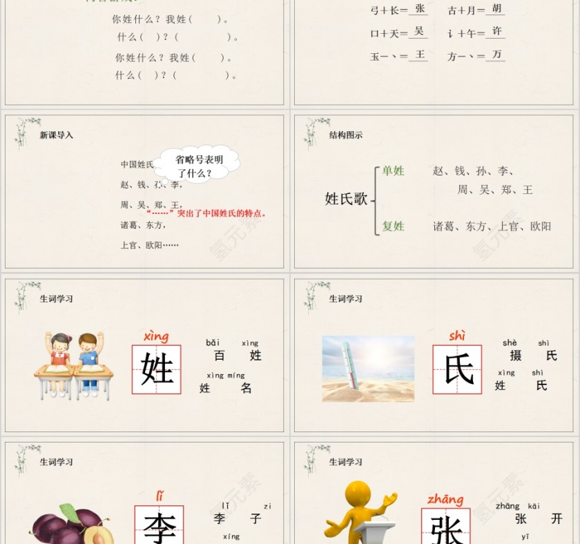 人教版一年级语文上册识字姓氏歌PPT第2张