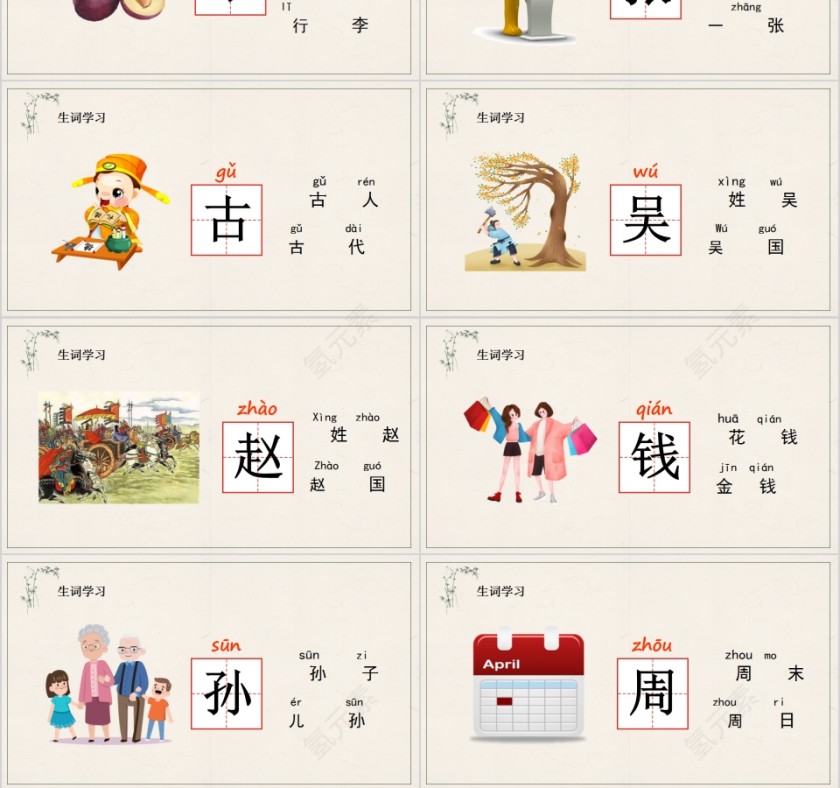 人教版一年级语文上册识字姓氏歌PPT第3张