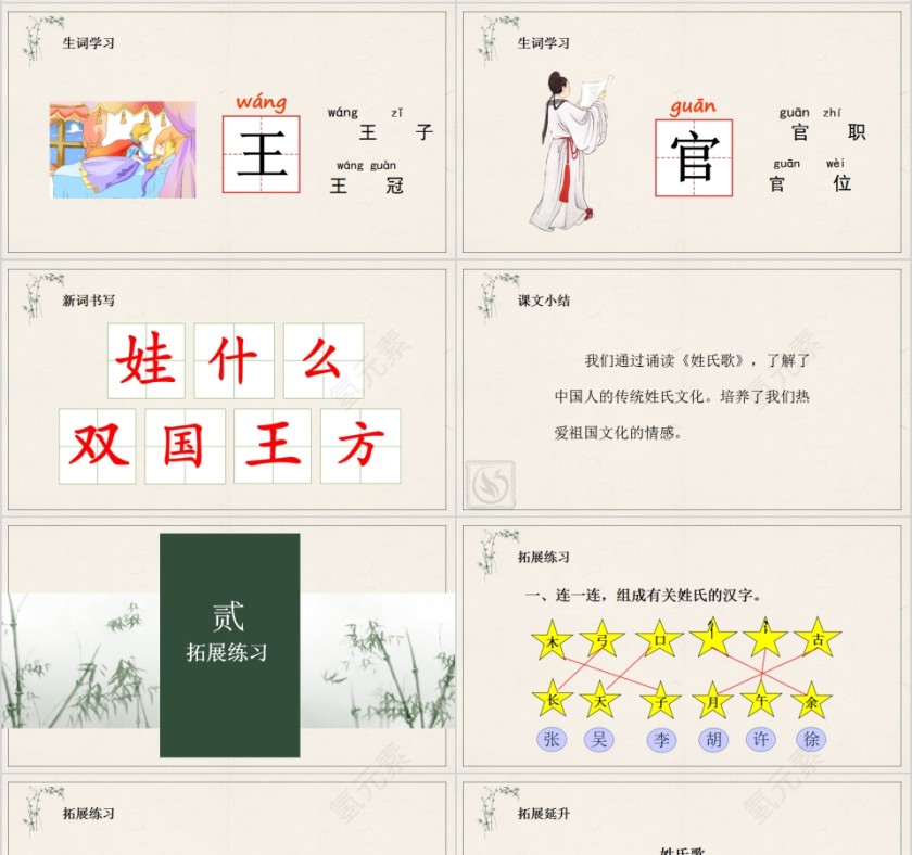 人教版一年级语文上册识字姓氏歌PPT第4张