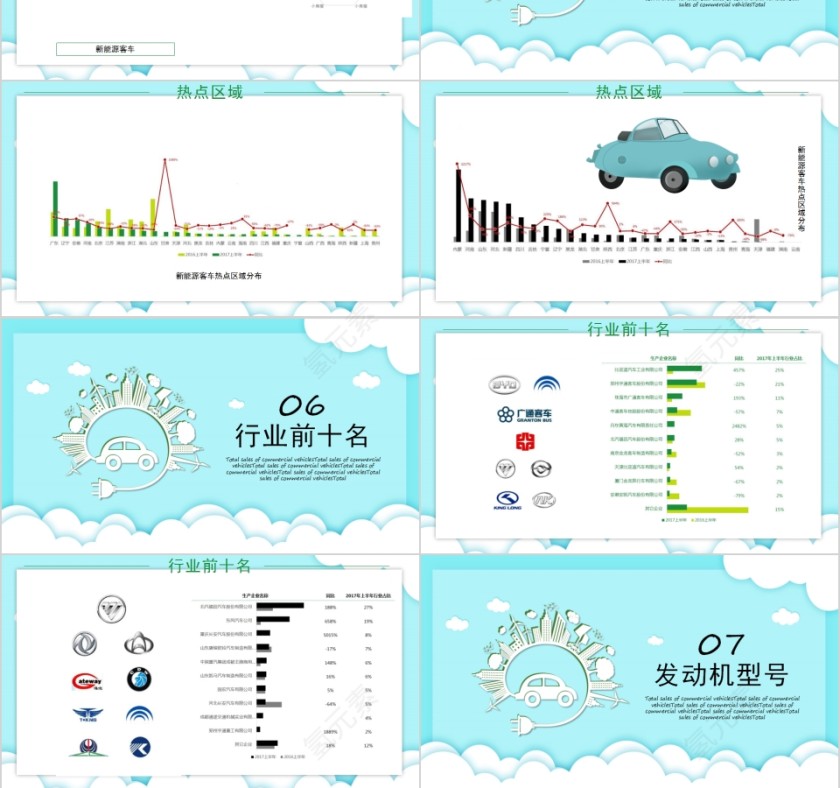 绿色环保新能源汽车市场调研PPT模板第3张