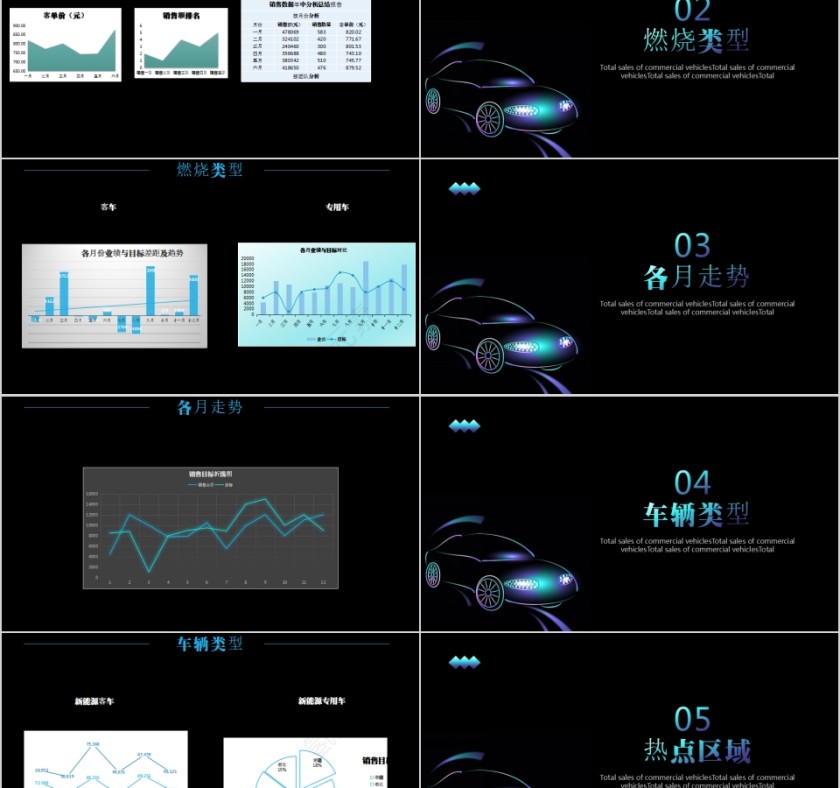 新能源汽车市场分析解读PPT模板第2张