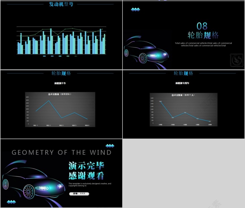 新能源汽车市场分析解读PPT模板第4张