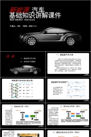 新能源汽车基础知识讲解课件