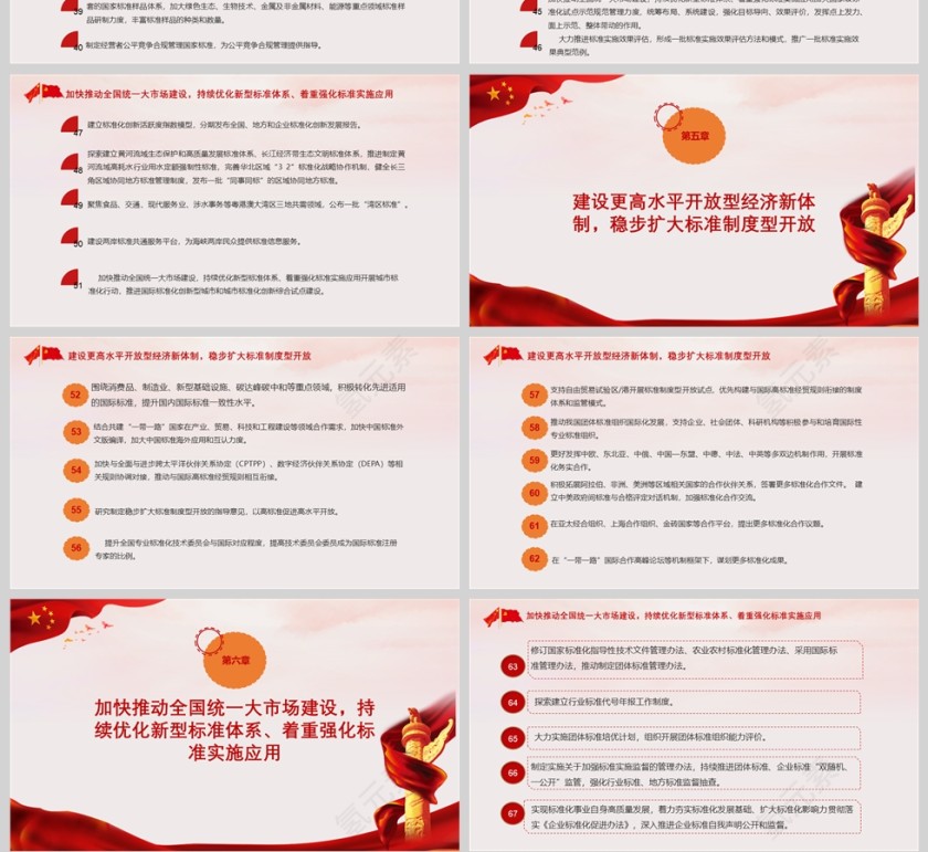 红色党政风2024年全国标准化工作要点PPT课件模板第4张