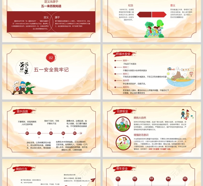 小学生五一劳动节假期安全教育PPT课件第2张