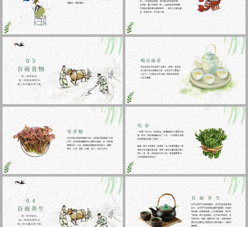 二十四节气谷雨介绍PPT课件模板第3张