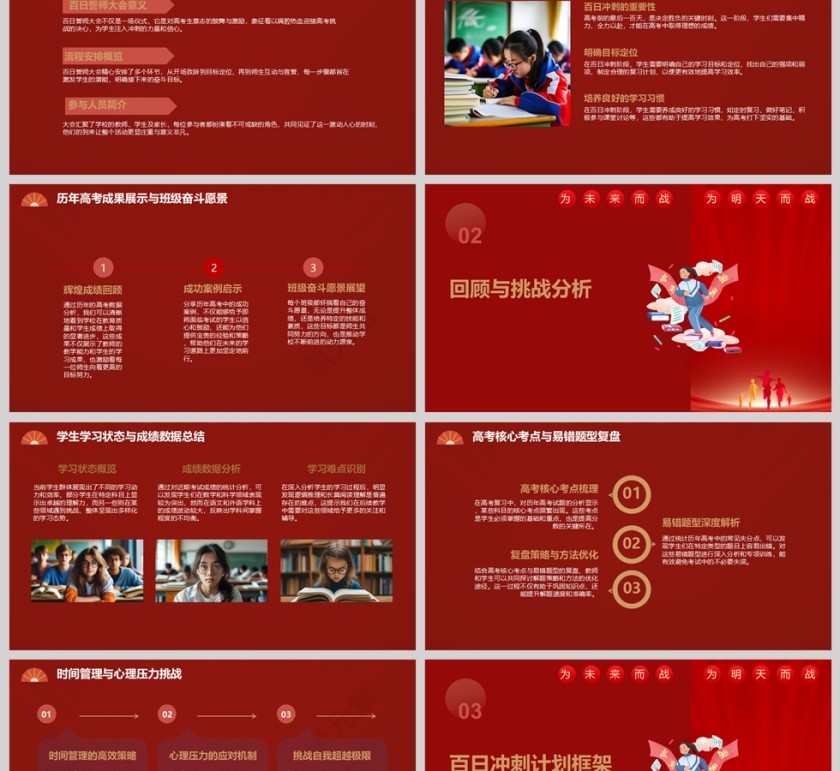 红色喜庆励志高考冲刺百日誓师大会PPT模板第2张