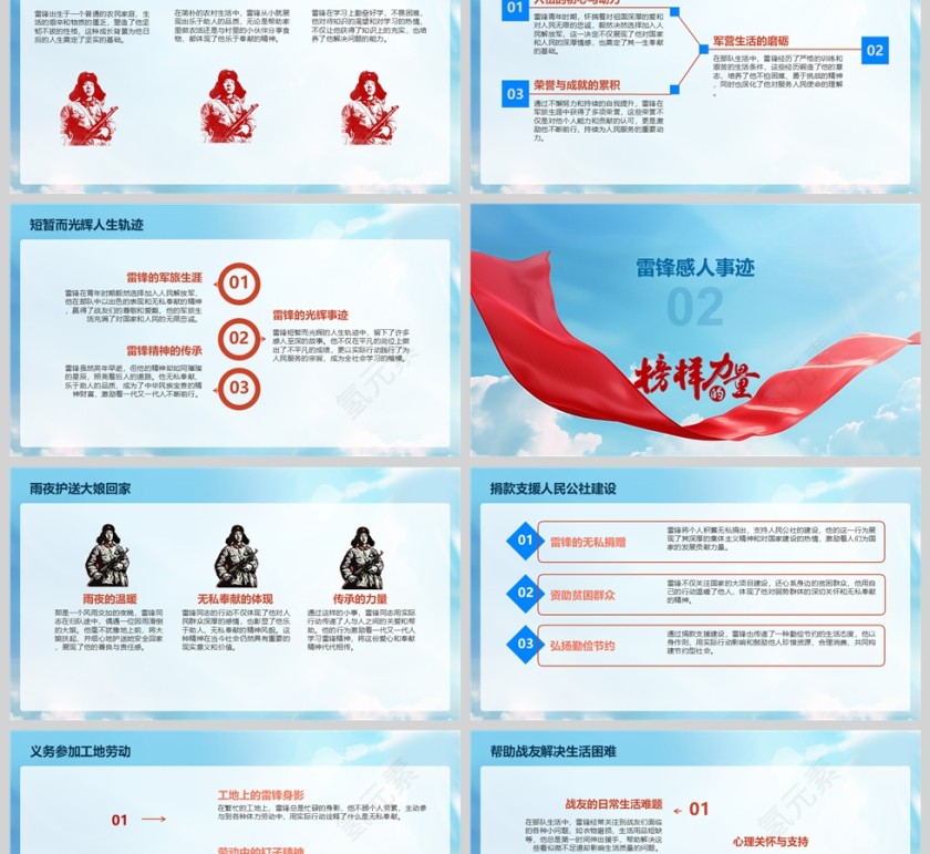 蓝色简约雷锋的故事榜样的力量PPT课件模板第2张