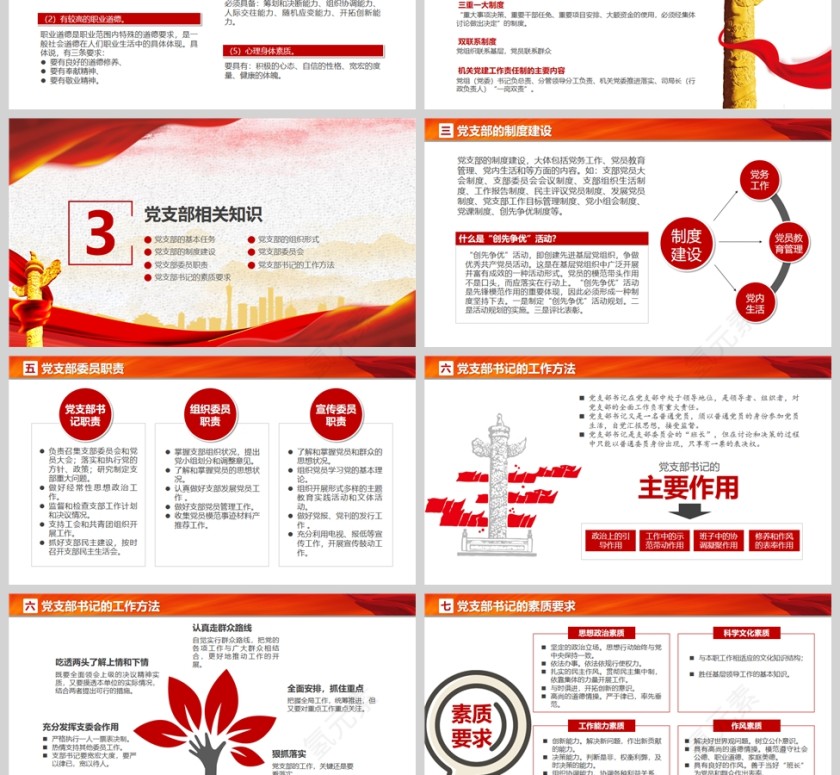 红色党政风党支部党务知识培训PPT模板第3张