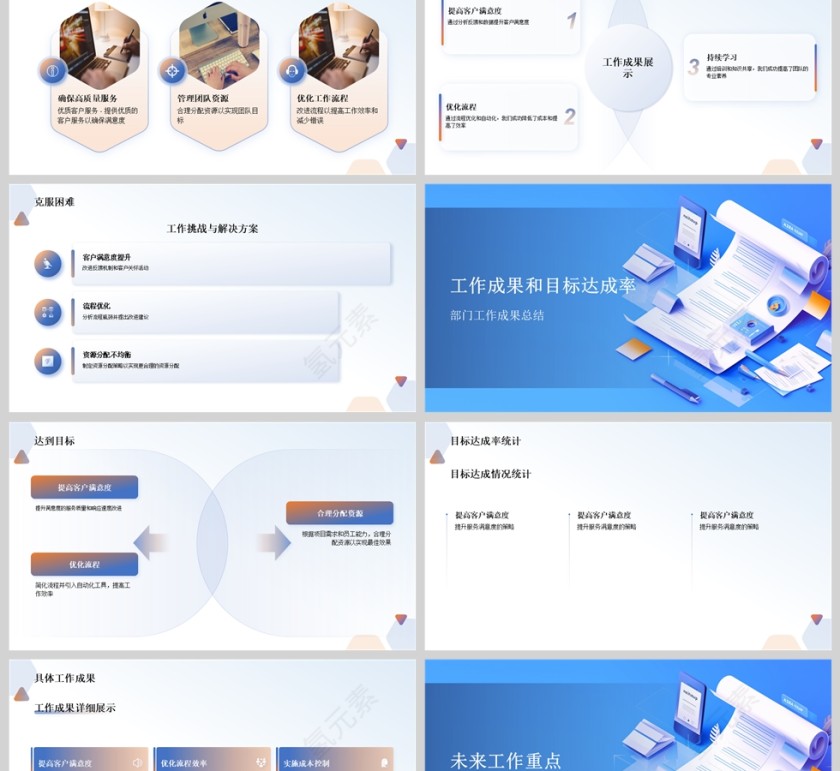 蓝色部门工作总结汇报PPT模版第2张