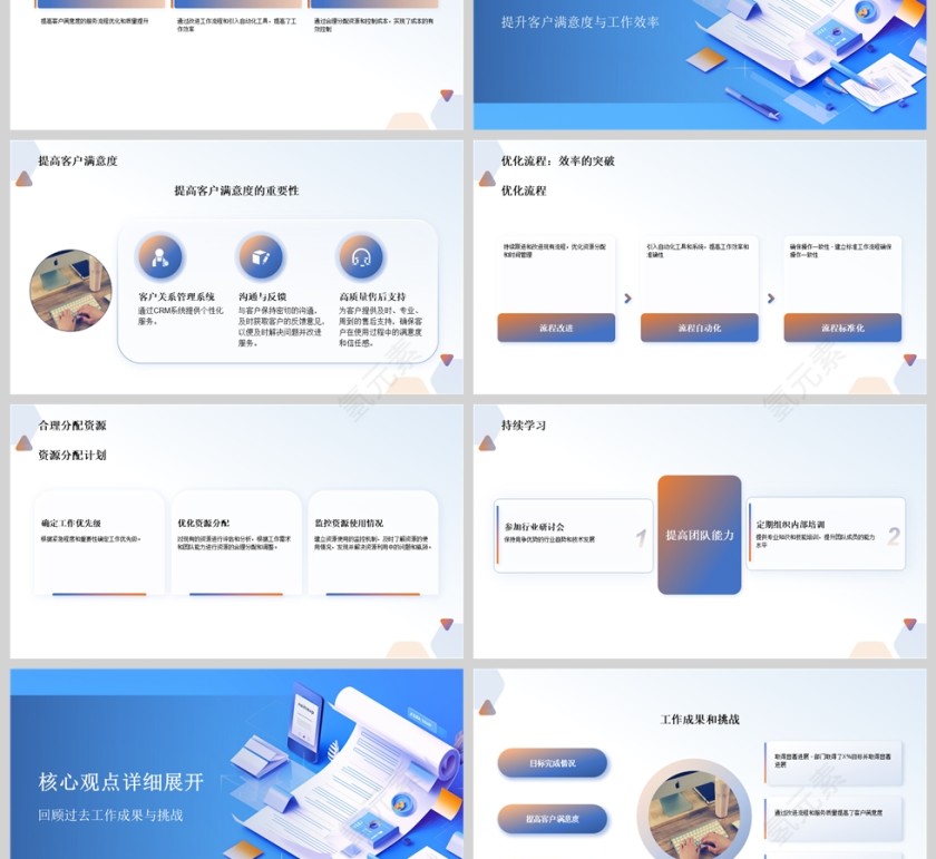 蓝色部门工作总结汇报PPT模版第3张