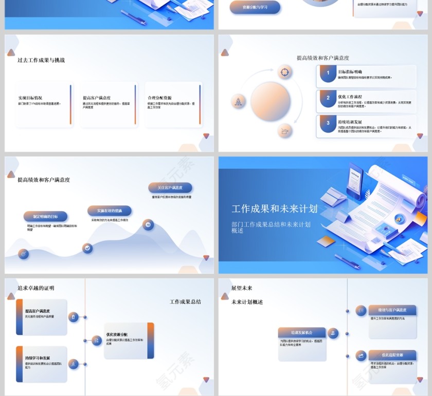 蓝色部门工作总结汇报PPT模版第4张