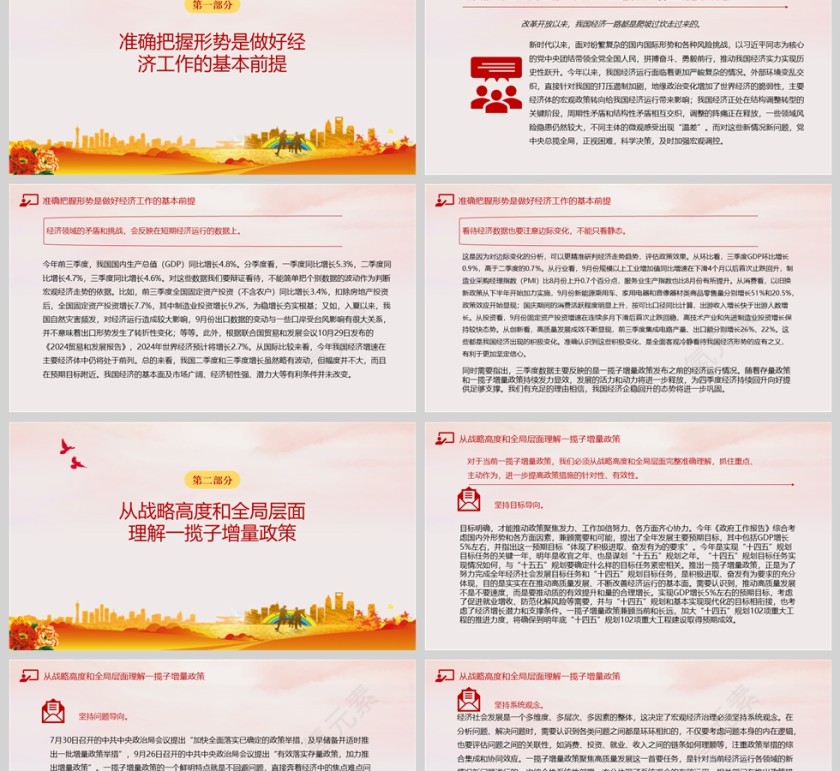 党政风全面客观冷静看待当前经济形势第四季度经济工作课件PPT第2张