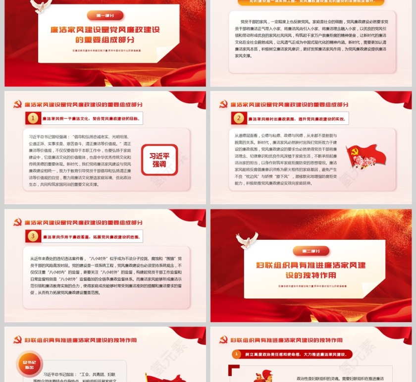 2025在廉洁家风建设中贡献妇联力量筑牢中国式现代化的家庭根基ppt第2张