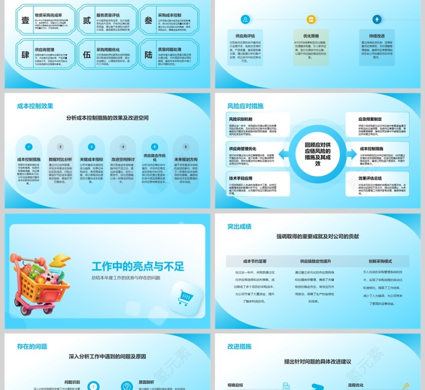蓝色简约采购部年终工作总结PPT模板第2张